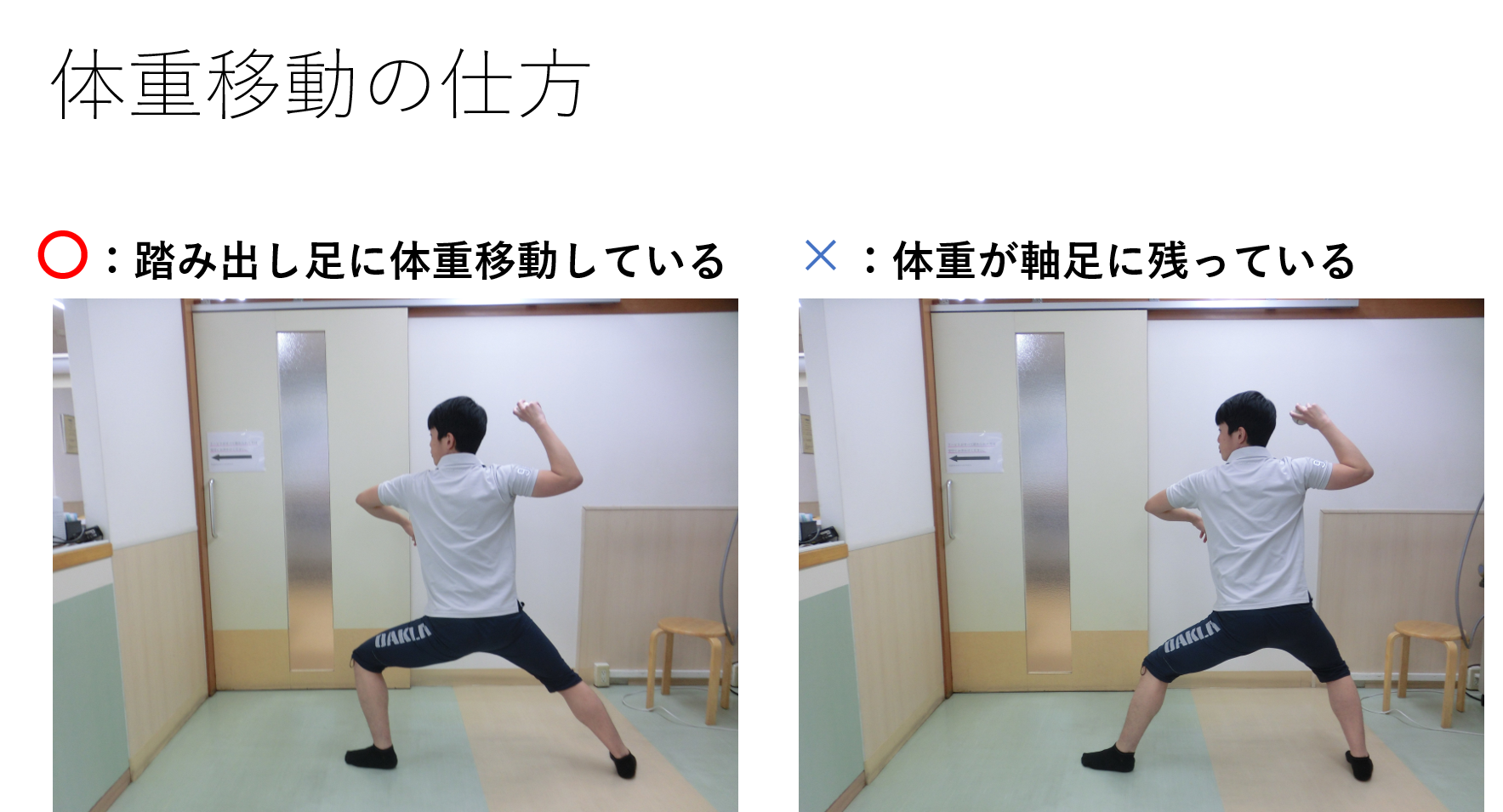 投球フォームのチェックと修正法 体重移動 Med野球 野球のトレーニングと治療についてー