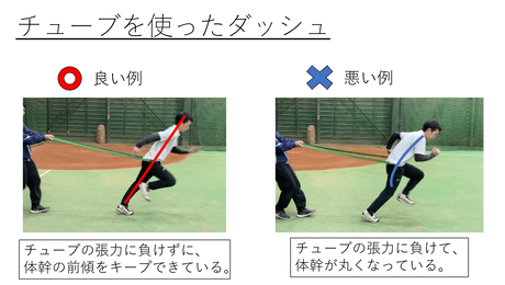 足トレーニング②