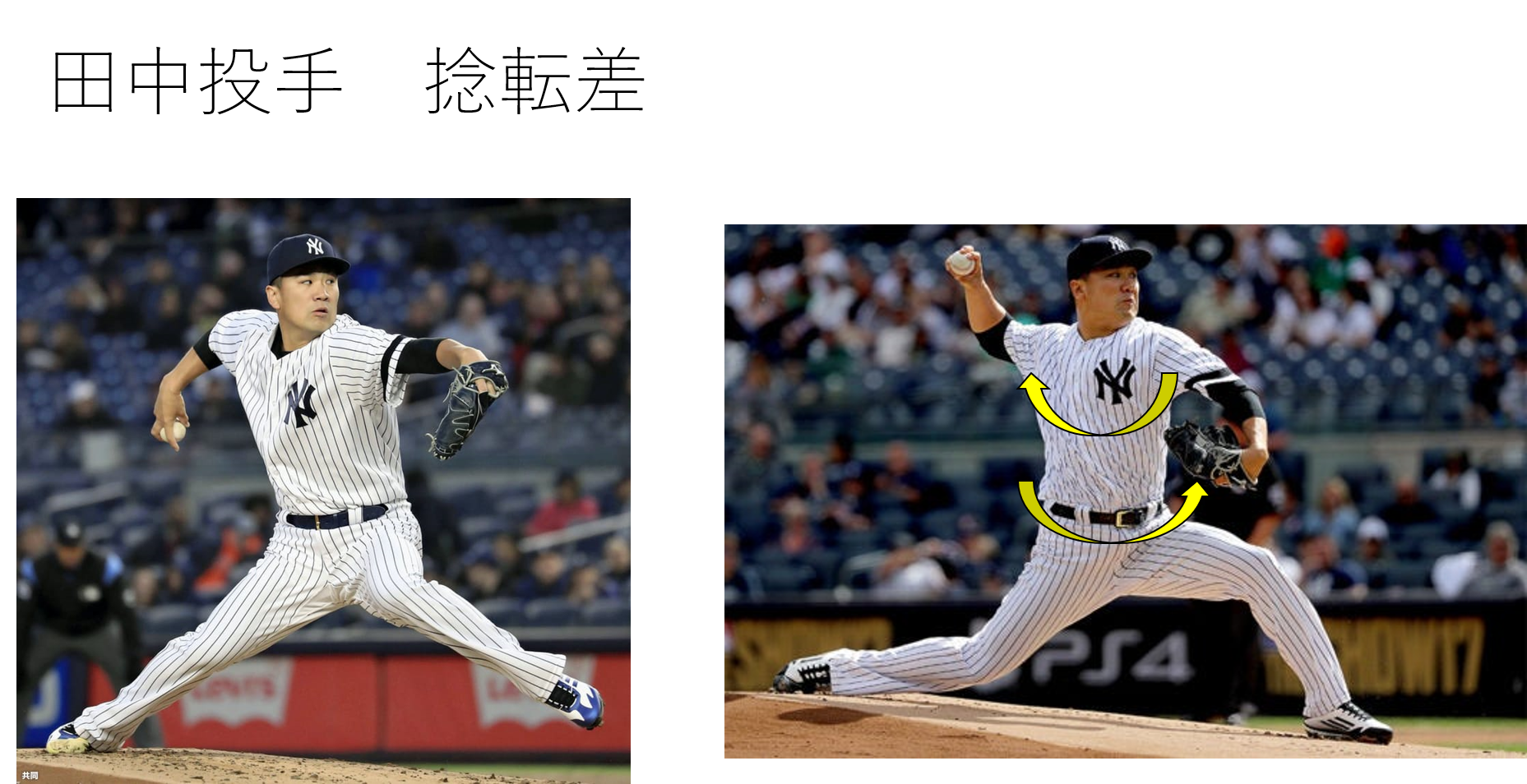 球速を上げる捻転差の作り方 捻転差とは Med野球 野球のトレーニングと治療についてー 球速を上げる捻転差の作り方 捻転差とは Med野球 野球のトレーニングと治療についてー