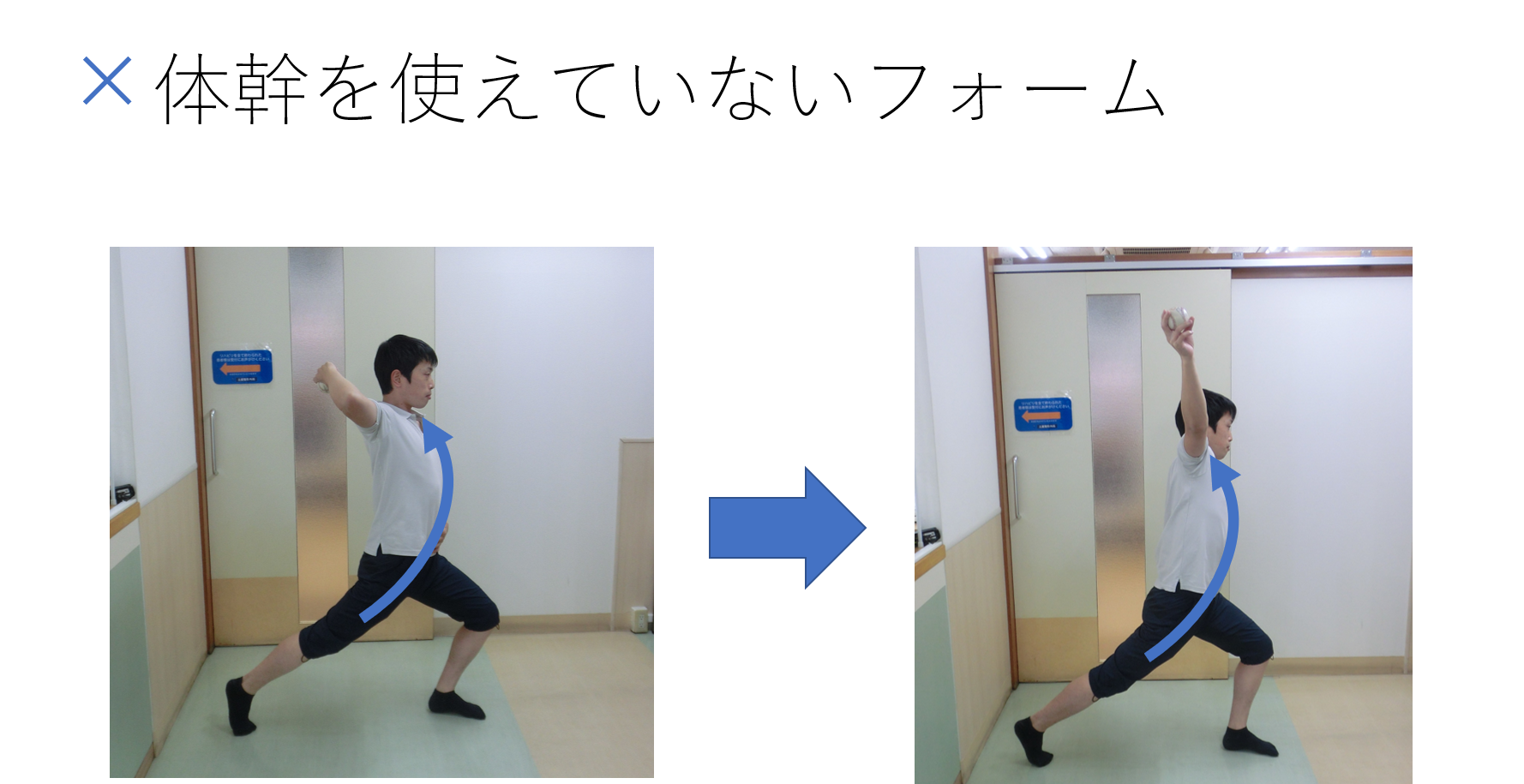球速 回転数をあげる体幹の使い方とは Med野球 野球のトレーニングと治療についてー 球速 回転数をあげる体幹の使い方とは Med野球 野球のトレーニングと治療についてー