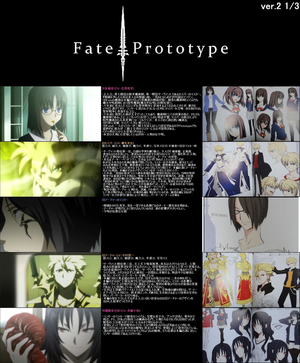 Fate Prototype が1度きりのシャレ企画とかww 他 あつともblog ヽ W ノ Fate Prototype が1度きりのシャレ企画とかww 他 あつともblog ヽ W ノ