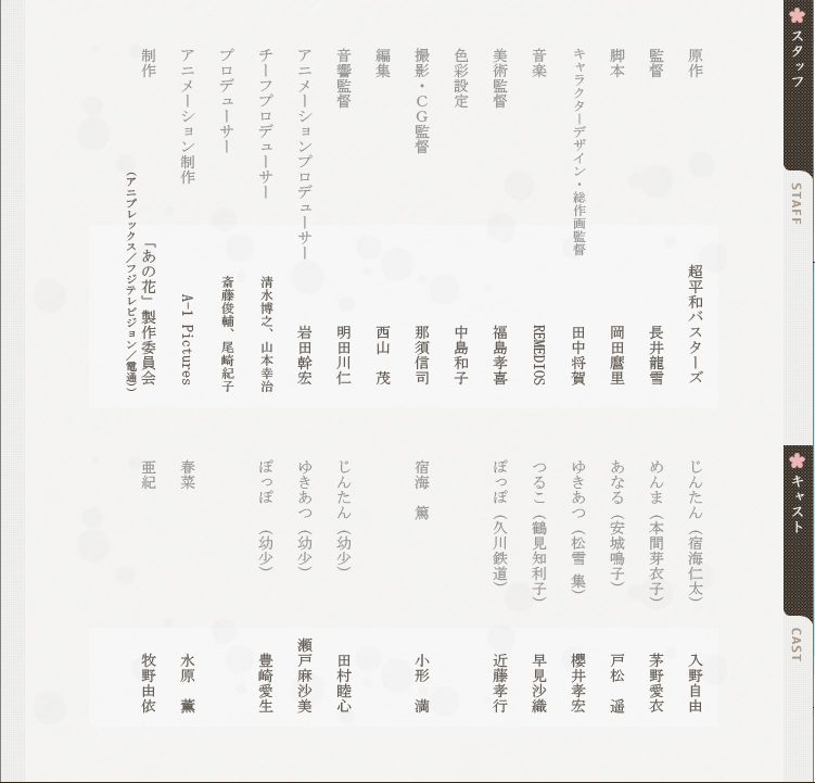 あの日見た花の名前を僕達はまだ知らない 1話 感想 あつともblog ヽ W ﾉ