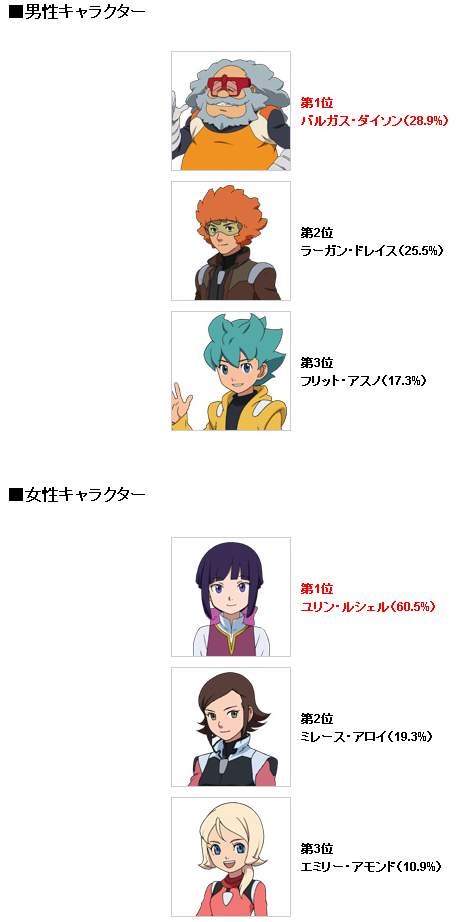 今週の銀魂が面白過ぎるｗｗｗｗ 他 あつともblog ヽ W ﾉ
