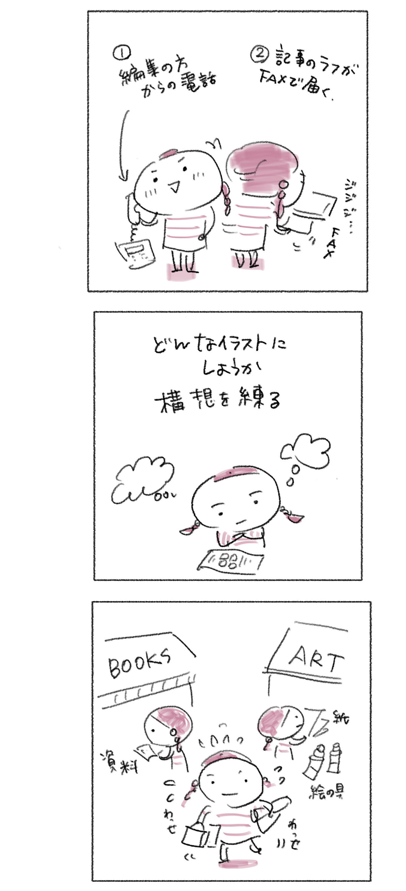 6 続 時代を語る ２ イラストレーターになりたいの4 ねりきりおはぎさくらもち Powered By ライブドアブログ