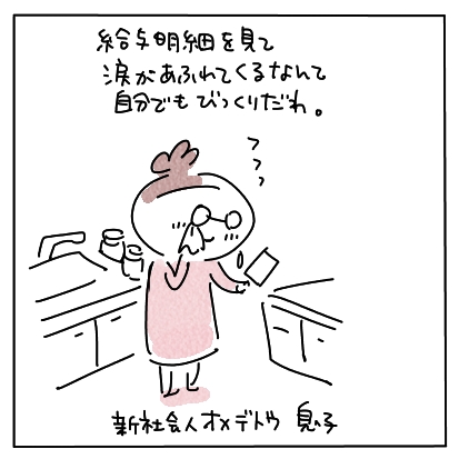 初任給4