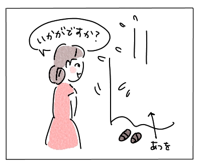 余分1
