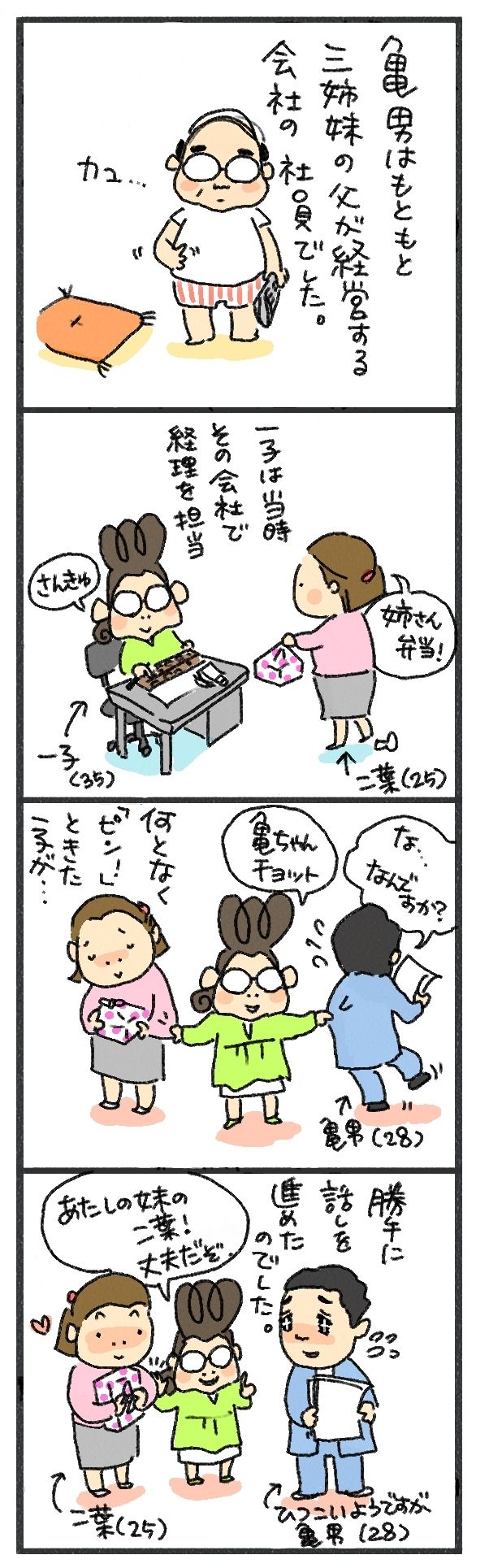 $あつをの4コマ漫画：ねりきり.おはぎ.さくらもち