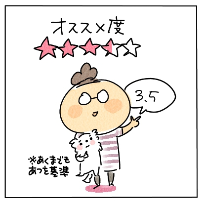 おすすめ度ベース3.5