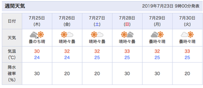 スクリーンショット 2019-07-23 10.55.09