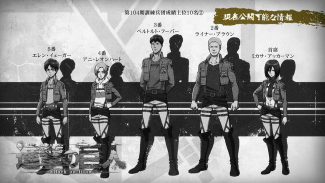 現在公開可能な情報アニメ4話その2