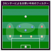 3center