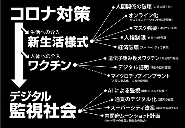 スクリーンショット 2020-11-25 18.59.38