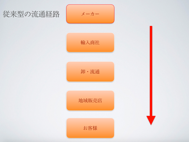 スクリーンショット 2021-10-11 15.09.34