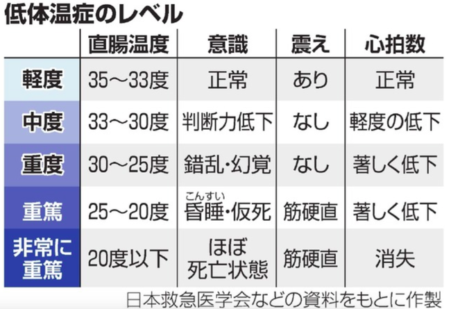 スクリーンショット 2022-12-05 10.25.16