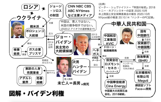スクリーンショット 2020-11-01 7.03.15