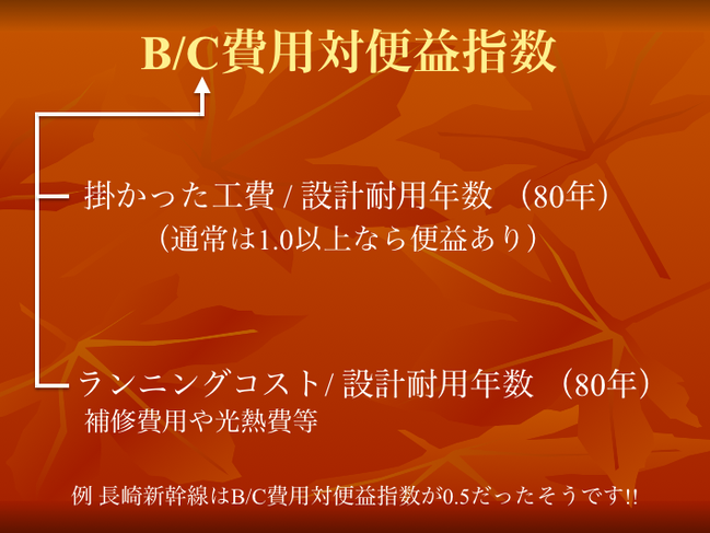 スクリーンショット 2020-09-22 8.53.23