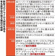 論文撤回の経緯 画像1