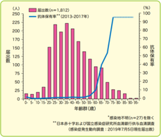 c2bbd4320ff0adff4c37964d58080dd7-300x255