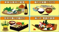 和食の文化遺産理由 画像1-1
