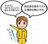 主動筋と拮抗筋 画像1