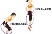高く跳ぶ 画像1