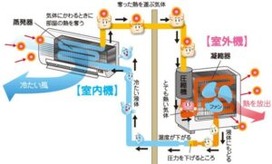 33fb83fbc1c78f3168cc36b1cbff0005-300x181