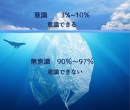 無意識 画像1