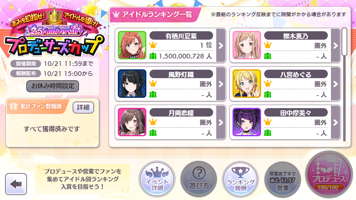 2 5周年記念pカップ振り返り ジュネーヴの駄文