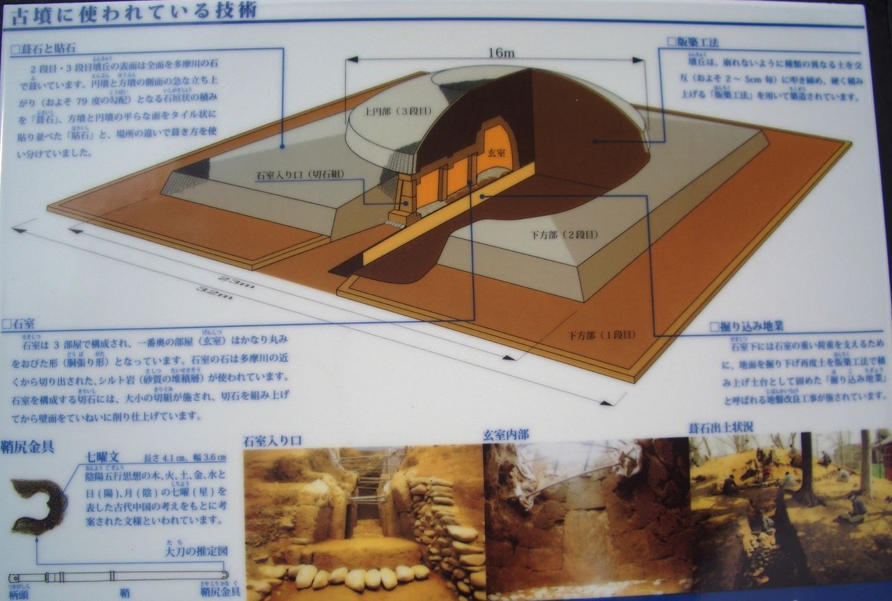 飛鳥のロマン Atusisugoiのblog