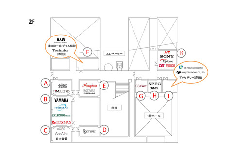 のだや仙台店夢メッセ会場案内図2F2018冬