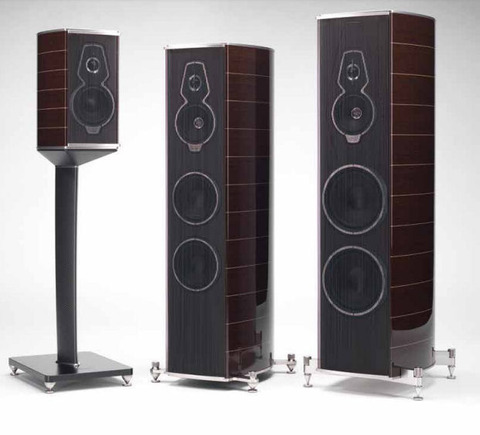 sonusfaber amati