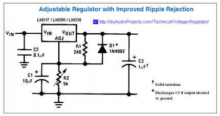 LM317 リプル減少