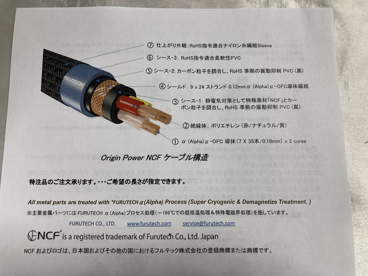 FURUTECH Origin Power NCF（G）発売 : オーディオユニオン お茶の水 