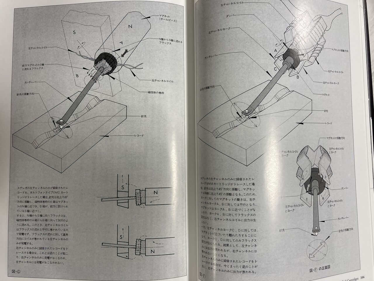 MCカートリッジ徹底研究 」別冊ステレオサウンド : オーディオ MCカートリッジ徹底研究 」別冊ステレオサウンド : オーディオ