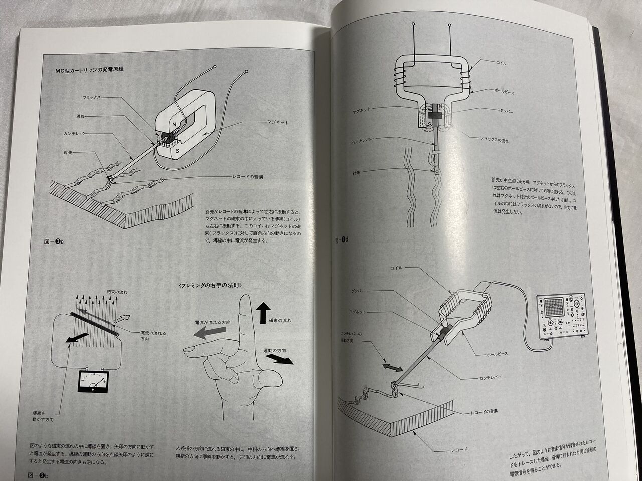 MCカートリッジ徹底研究 」別冊ステレオサウンド : オーディオ MCカートリッジ徹底研究 」別冊ステレオサウンド : オーディオ