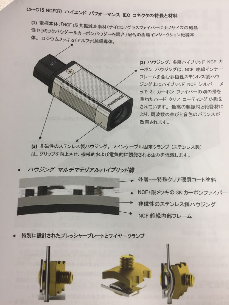 FURUTECH Powerflux-C15 NCF-18 : オーディオユニオン お茶の水 FURUTECH Powerflux-C15 NCF-18 : オーディオユニオン お茶の水