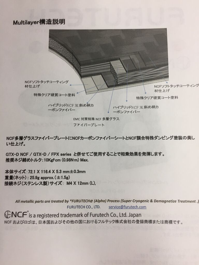FURUTECH 106-D Plus NCF : オーディオユニオン お茶の水 FURUTECH 106-D Plus NCF : オーディオユニオン お茶の水