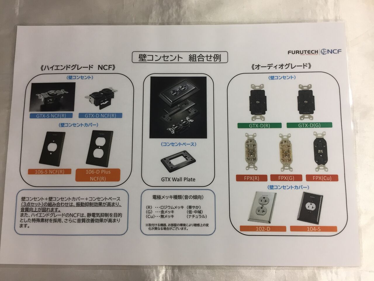 FURUTECH 106-D Plus NCF : オーディオユニオン お茶の水 FURUTECH 106-D Plus NCF : オーディオユニオン お茶の水