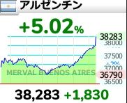 あ