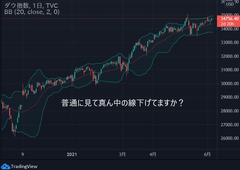 dji