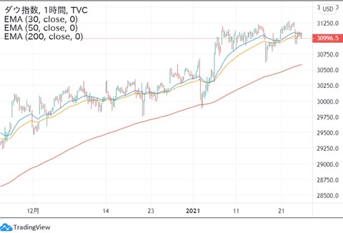 dji1h
