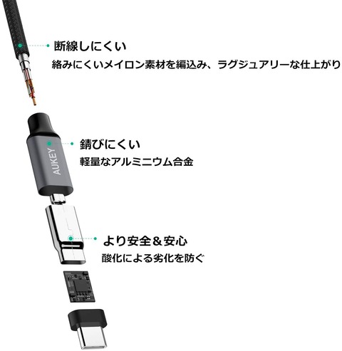 CB-CD5-4