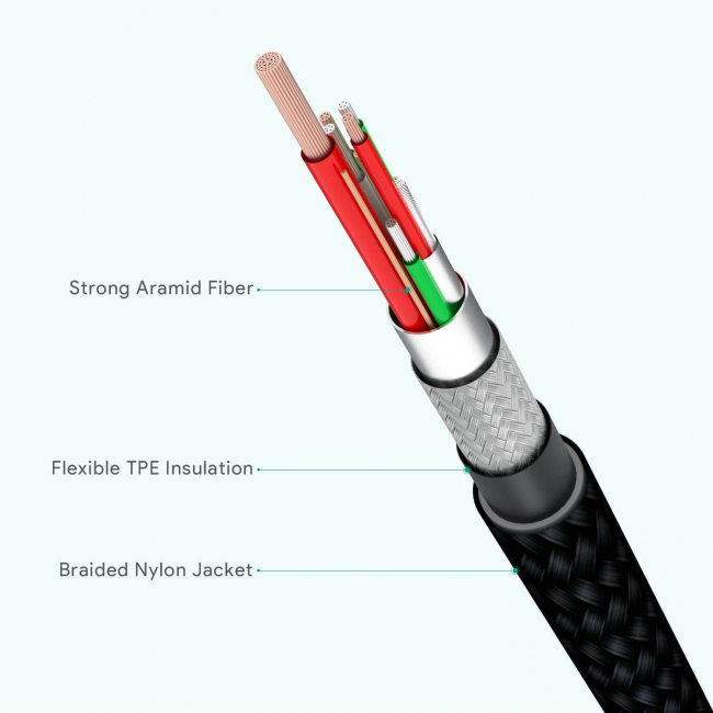各2本組 ナイロン編み Aukey ケーブルが邪魔になりにくい 便利なl字型usb Cケーブルcb Cmd32とcb Cmd33が20 オフ Aukey オーキー 公式ブログ