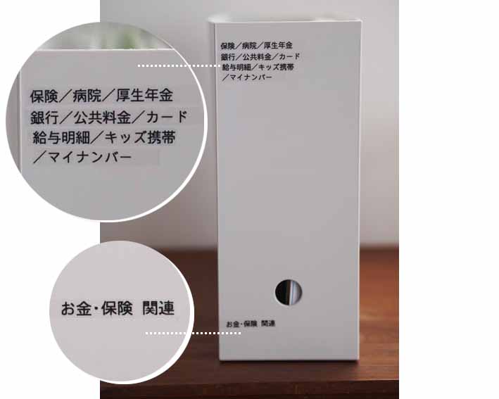 書類整理 取説 保険関連の書類はこうして片付けてます Aula Powered By ライブドアブログ