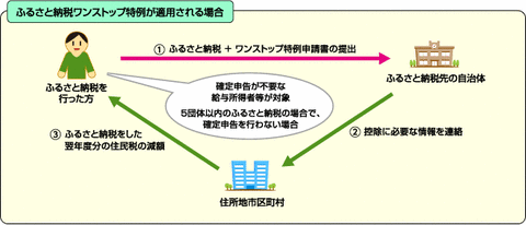 img_topics_002