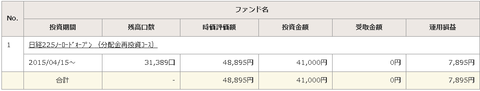 投資信託運用損益公開