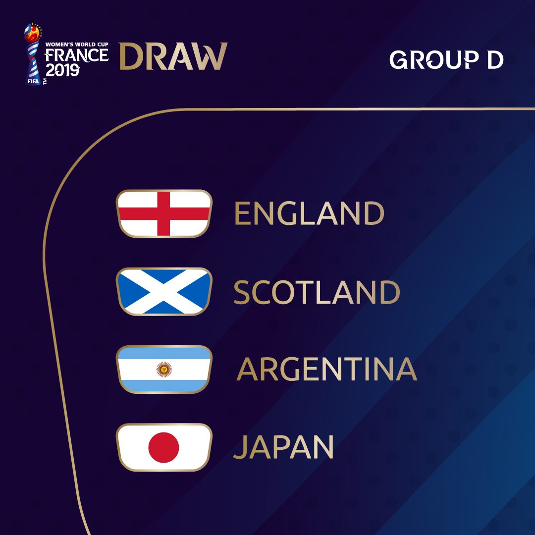 女子ワールドカップ 日本はイングランド スコットランド アルゼンチンと同組のグループdへ 海外の反応 つれさか 徒然サッカー雑記