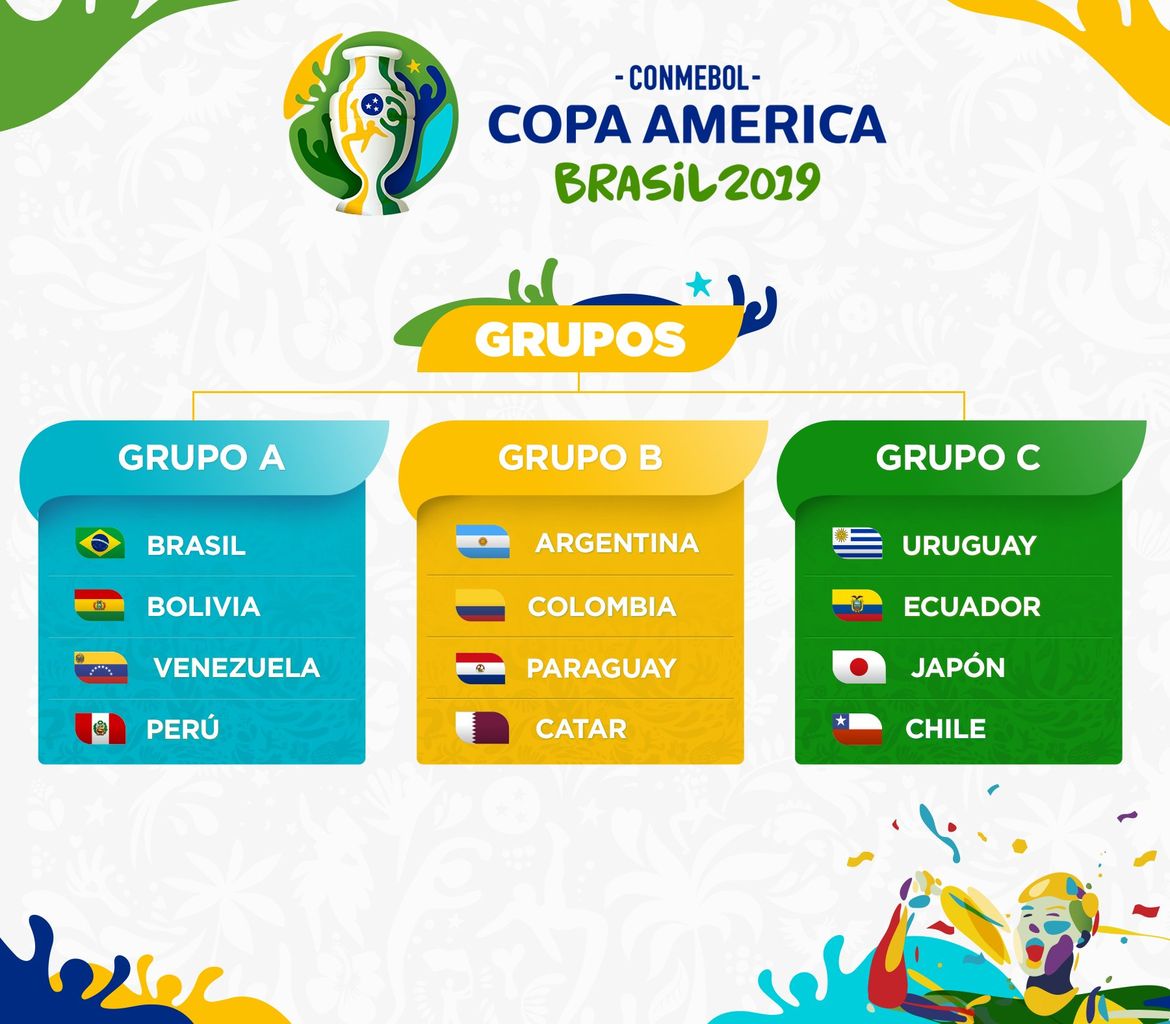 日本はコパ アメリカでウルグアイ チリ エクアドルと同組に 海外の反応 つれさか 徒然サッカー雑記 日本はコパ アメリカでウルグアイ チリ エクアドルと同組に 海外の反応 つれさか 徒然サッカー雑記