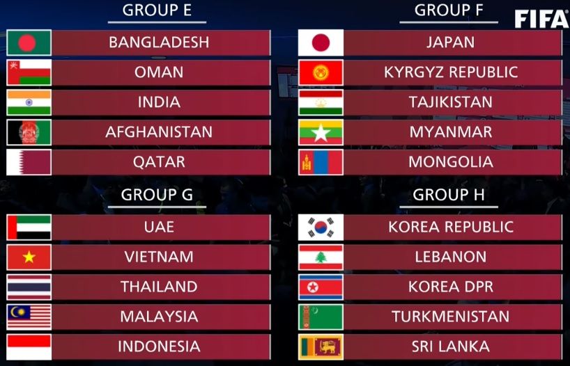 W杯アジア2次予選 日本はキルギス タジキスタン ミャンマー モンゴルと共にグループfへ 9月から予選スタート つれさか 徒然サッカー雑記
