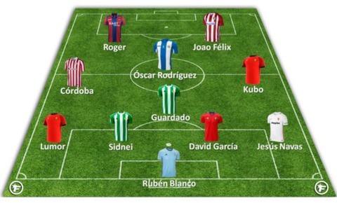equipotipo